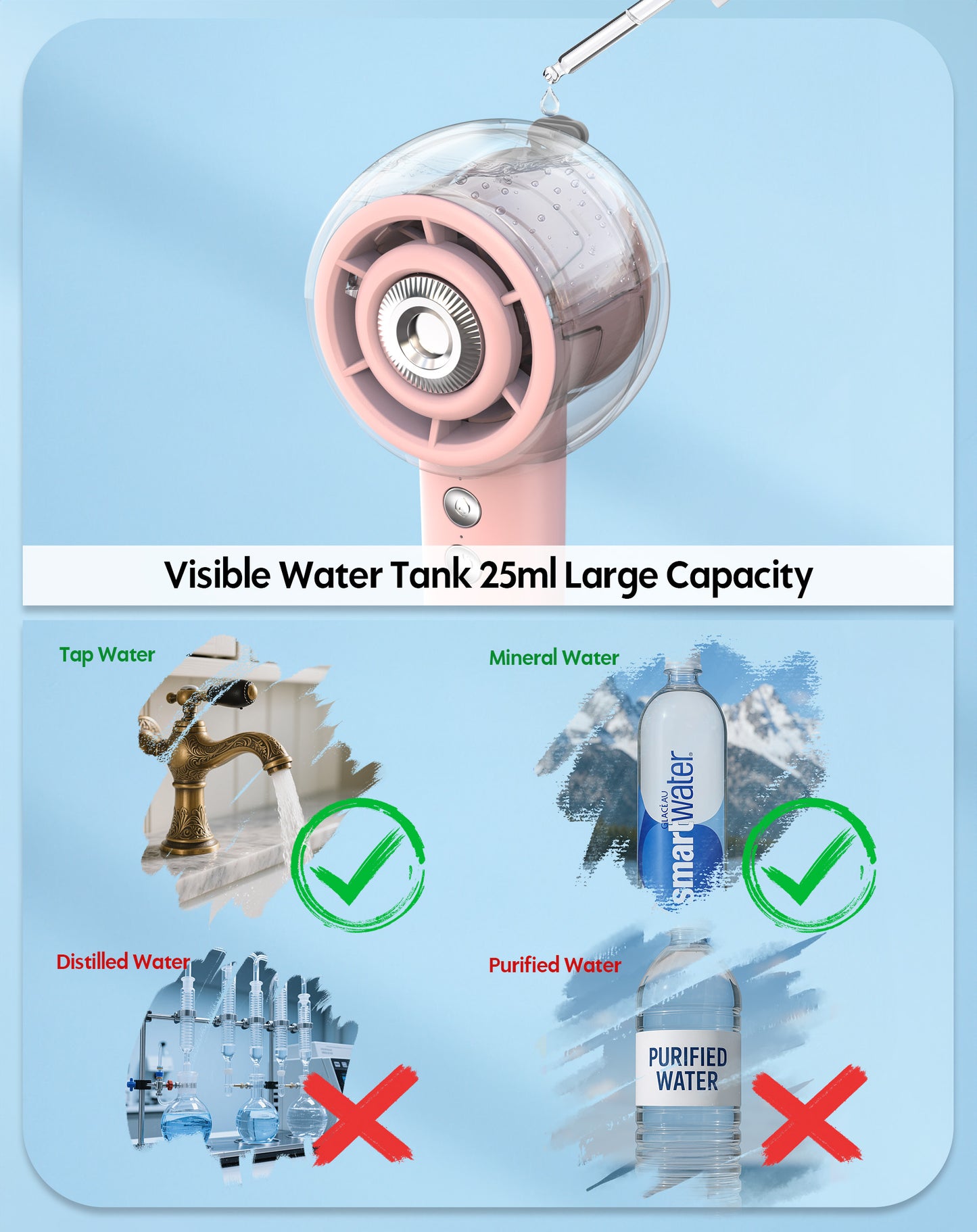 Portable Misting Fan, Handheld Turbo Fan with Mist, 6000mAh Battery Rechargeable Personal Fans Mister 4-Speed, 25ml Water Spray Tank, Gifts for Women Men Home Office Travel Outdoor Camping