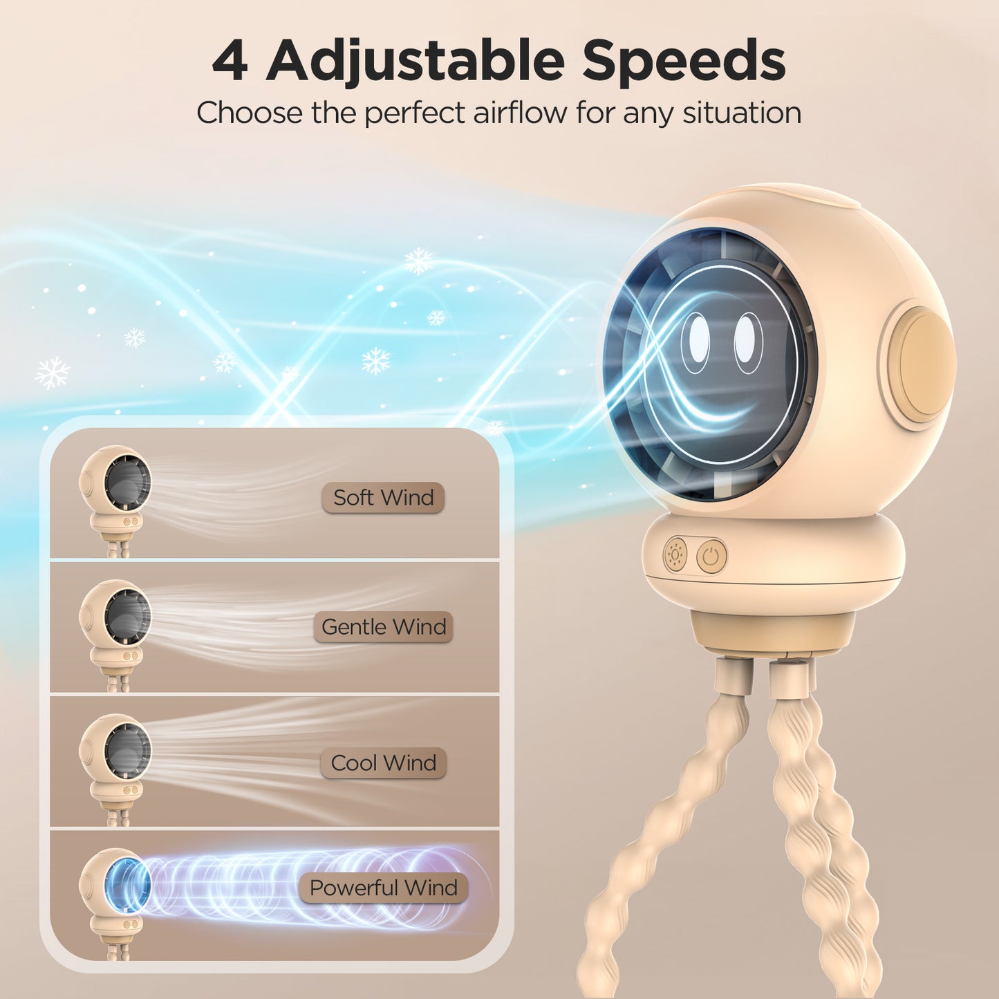 Stroller Fan, 6000mAh Stroller Fans Clip On for Baby with 4 Speeds, LED Display & Night Light, 360° Rotate Rechargeable Portable Fan for Car Seat Crib Bedroom Travel, Gifts for Mom, Dad