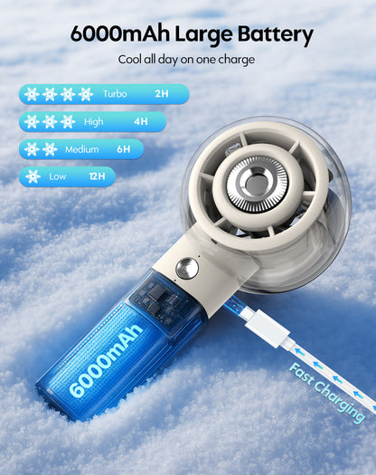 Portable Misting Fan, Handheld Turbo Fan with Mist, 6000mAh Battery Rechargeable Personal Fans Mister 4-Speed, 25ml Water Spray Tank, Gifts for Women Men Home Office Travel Outdoor Camping